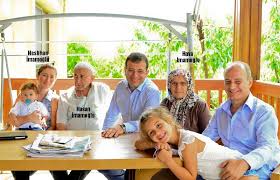 Retweet on twitter özlem gürses retweetledi. Ailesi Ve Arkadaslari Ekrem Imamoglu Nu Anlatti Yerelin Gundemi