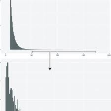 Image result for Barleria rhynchocarpa