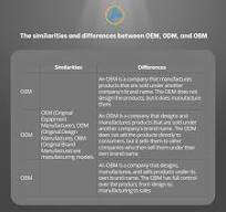 Choose the Right Manufacturing Model (OEM, ODM, OBM) for ...