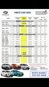 The name bezza is derived from the malay word beza, which means different. Dapatkan Pricelist Perodua Perodua Sandakan Sabah Facebook