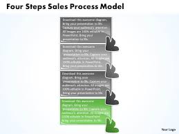 Four Steps Sales Process Model Flow Chart Template