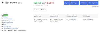 Here are some basics about how to begin investing. How To Buy Ethereum Uk Beginner S Guide Buyshares Co Uk