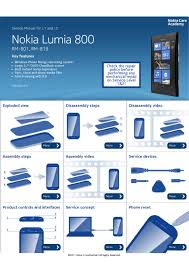In case of a forgotten password, problems with the operating system or if you want to delete your personal . Nokia Lumia 800 Service Manual Pdf Download Manualslib