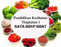 Nota pendidikan islam tingkatan 1. Ppt Pendidikan Kesihatan Tingkatan 1 Gaya Hidup Sihat Powerpoint Presentation Id 3576816