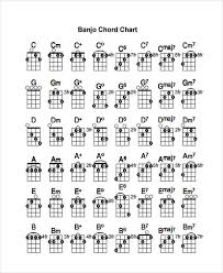 10 Chord Charts Free Sample Example Format Download