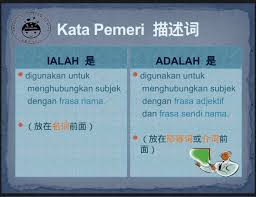 Definition of adalah in the definitions.net dictionary. åŒå­¦ä»¬ ä¸€èµ·å¤ä¹ bukan Tidak Smart Education Centre Facebook