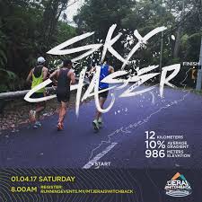 Wan mat saman su kemeri veya terusan wan mat saman en uzun su kemeri malezya. Mount Jerai Switchback Run 2017 Event Preview Gusghani