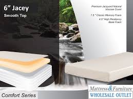 Cheap Mattresses Are Widely Available For Sale Online And In Stores Of Joe S Mattress And Furniture Oc Mattress Box Springs Cheap Mattress