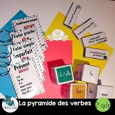 Indicatif, conditionnel, subjonctif, infinitif, participe, impératif. La Pyramide Des Verbes Atelier Monopoly Deal School Index