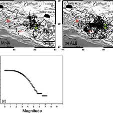 The epicenter is the point on the earth's surface that is directly above the hypocenter or focus, the point where an earthquake or underground explosion originates. Epicenter Distribution Estimated From Nonlinear Hypocenter Calculation Download Scientific Diagram