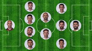 Encontrá las últimas noticias de selección argentina: Vamos Argentina El Equipo De La Seleccion Que Debuta Hoy Ante Islandia