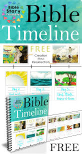 Free Printable Bible Timeline 200 Cards