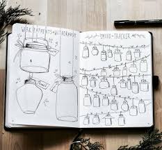 Pin On Bullet Journal Inspiration