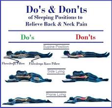 The pain you feel at night or in the morning is not necessarily because of your sleep position alone! Neck Back Pain Back Pain Is One Emma Wardle Sports Therapy Bsc Facebook