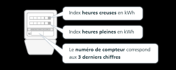 Le prix de l'électricité en france varie en fonction de votre fournisseur, de la puissance de votre compteur et de l'option choisie. Relever Son Compteur D Electricite Pour Connaitre Sa Consommation