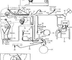 2320 x 3408 png 82 кб. John Deere 4230 Tractor Wiring Diagram Three Speed Motor Wiring Diagram Bege Doe Au Delice Limousin Fr
