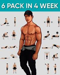 Pin On Abdominal Exercises