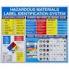 Buy a4 sticky labels and get the best deals at the lowest prices on ebay! 1
