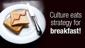 We did not find results for: Strategy For Breakfast What Was Peter Drucker Talking About