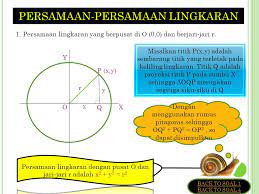 Check spelling or type a new query. Persamaan Lingkaran Dan Garis Singgung Ppt Download