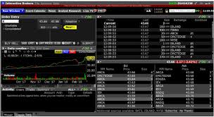 Interactive Brokers Review Is This Low Cost Broker Worth It