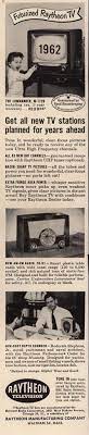 Pin By Tammy Embry On Good Old Days In 2021 Old Advertisements Vintage Ads Old Ads