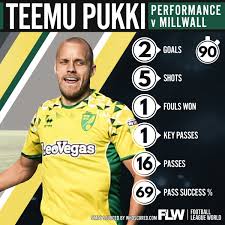 How many premier league goals will teemu pukki score this season? Norwich Have This Man To Thank For Their Impressive Late Show Against Millwall Football League World