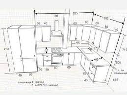 When it comes to kitchen design and remodeling, the elements of style and color are essential, but they are not nearly as critical as kitchen cabinet size. Standard Kitchen Dimensions And Layout Engineering Discoveries Kitchen Layout Plans Kitchen Room Design Kitchen Layout