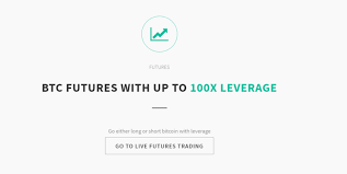 It is not a recommendation to trade. Deribit Review Cryptocurrency Futures And Options Jean Galea