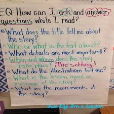 6 Things You Must Know About Anchor Charts True Life Im