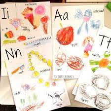 I originally discovered liquid watercolors from this . Make Your Own Alphabet Posters For Class You Clever Monkey