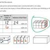 Eureka grade 5 module 6 lesson 3 exit ticket. Https Encrypted Tbn0 Gstatic Com Images Q Tbn And9gcshfeaq5bvb Yaxrrsjifa4tjai8crrqclwdd8qdxagyvlrbo8f Usqp Cau