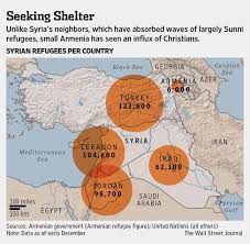 Map Syrian Refugees Per Country Syrian Refugees World Refugee Day Refugee