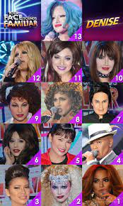 Watch the highlights of performances, comments, and snippets of your face sounds familiar kids season. Throwback Amazing Transformations Of Your Face Sounds Familiar Season 1 And Season 2 Grand Winners Melai And Denise Abs Cbn Entertainment