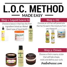 The L O C Method For Natural Hair Made Easy The L O C Method For Natural Hair Fully Explained With A Fr Natural Hair Styles Relaxed Hair Curly Hair Styles