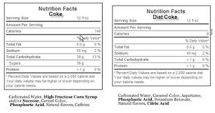 Egg Nutrition Want To Know More Click On The Image Mineral Nutrition Egg Nutrition Diet Coke Sugar
