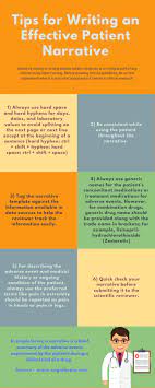 Pin By Cognibrain On Cognibrain Writing Tips Narrative Writing Report Writing