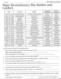 Pin On Educational Worksheets Template