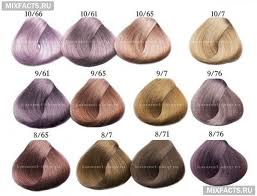 как смешать краски для волос чтобы получить пепельный цвет Kraska Dlya Volos Estel Palitra I Foto Kraska Dlya Volos Krashennye Volosy Volosy