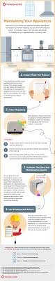 Homeserve Usa Maintaining Your Appliances News Appliance Repair Appliances Repair
