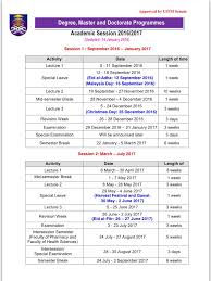 Check spelling or type a new query. Mpp Uitm Cawangan Perak On Twitter Makluman Makluman Utk Semua Mahasiswa Uitm Cawangan Perak Berkaitan Dgn Kalendar Akademik Sesi 2016 2017 Bagi Pelajar Diploma Degree Https T Co Igm0kckw43