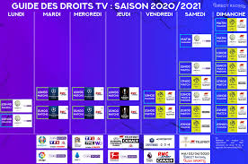 Après l'annonce de l'attribution d'une partie des droits tv de la ligue 1 à amazon, canal + a annoncé qu'il se retirait de la ligue 1. Ou Regarder Du Football La Saison Prochaine Notre Guide Des Droits Tv Alsa Sports