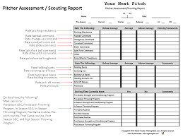 It is important to evaluate the team at least a few times per year. Pitcher Assessment Scouting Report Baseball Pitching Baseball Coach Softball Drills