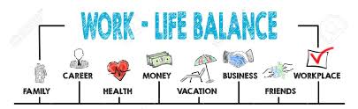 work life balance concept chart with keywords and icons