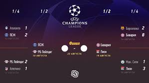 Liga Chempionov Plej Off 2019 2020 1 4 Finala Raspisanie Matchej Onlajn Translyacii Rezultaty Efir Match Tv Sport Ekspress