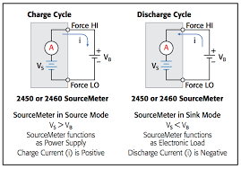 simplifying battery charge/discharge