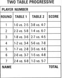 Bridge Tally Template Table Euchre Tally Cards Click Here