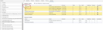 Jsessionid is a cookie generated by servlet containers and used for session management in this variable is calculated using the $cookie function which retrieves the value of jsessionid from the. 3ds2 Test Page Samesite Cookies Causes Logout Issue 168 Adyen Adyen Hybris Github