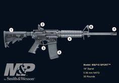 Weapons
