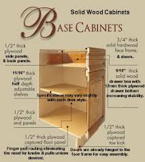 How to install kitchen cabinets step 3: Rta All Wood Cabinet Construction Specifications
